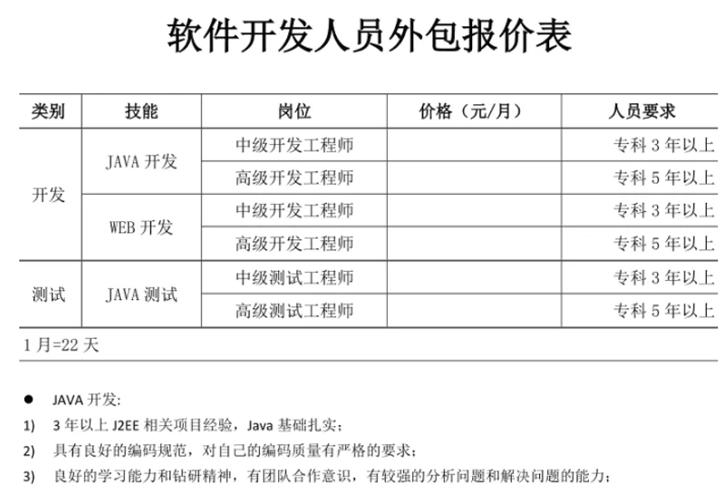 拥抱科技未来：系统集成在制造业的应用与展望